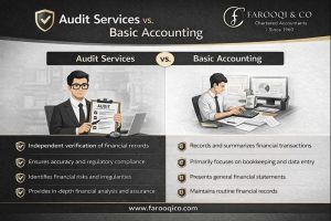 Audit Services vs Basic Accounting