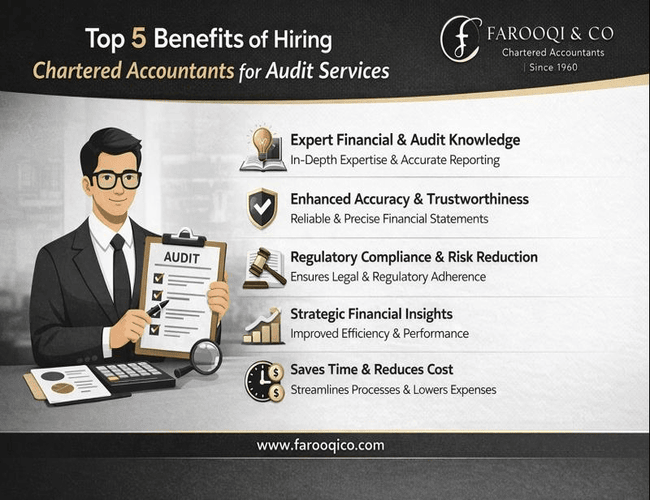 Top 5 Benefits of Hiring Chartered Accountants for Audit Services